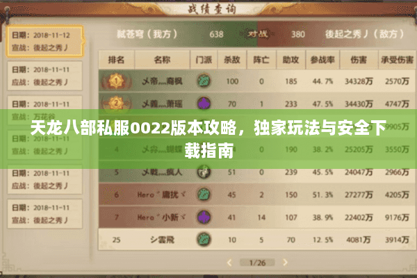 天龙八部私服0022版本攻略，独家玩法与安全下载指南
