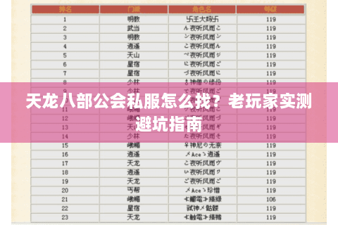 天龙八部公会私服怎么找？老玩家实测避坑指南