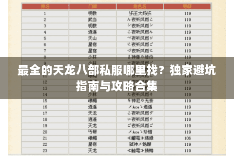 最全的天龙八部私服哪里找？独家避坑指南与攻略合集