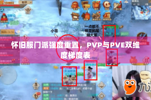 怀旧服门派强度重置，PVP与PVE双维度梯度表
