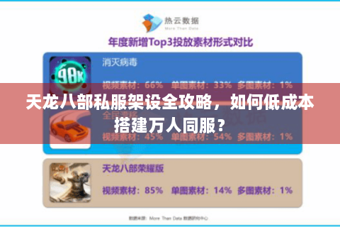 天龙八部私服架设全攻略，如何低成本搭建万人同服？