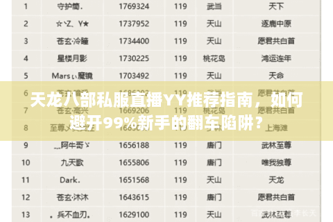 天龙八部私服直播YY推荐指南，如何避开99%新手的翻车陷阱？