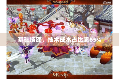 基础搭建，技术成本占比超65%