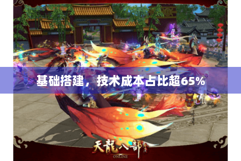 基础搭建，技术成本占比超65%