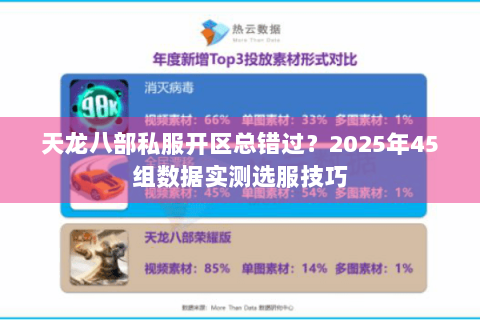 天龙八部私服开区总错过？2025年45组数据实测选服技巧