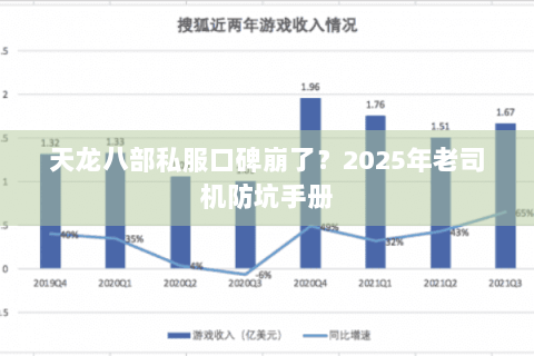 天龙八部私服口碑崩了？2025年老司机防坑手册