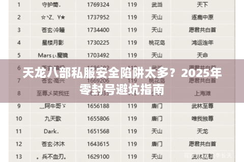 天龙八部私服安全陷阱太多？2025年零封号避坑指南