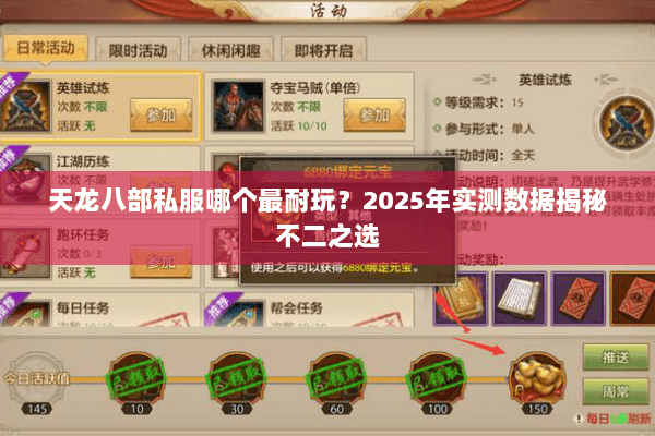 天龙八部私服哪个最耐玩？2025年实测数据揭秘不二之选