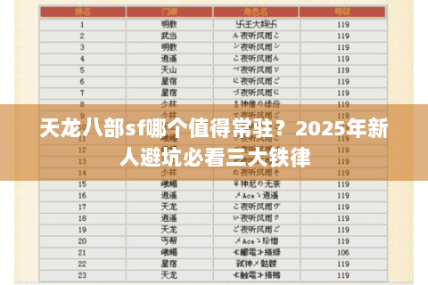 天龙八部sf哪个值得常驻？2025年新人避坑必看三大铁律