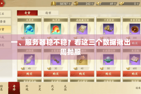 一、服务器稳不稳？看这三个数据揪出周抛服