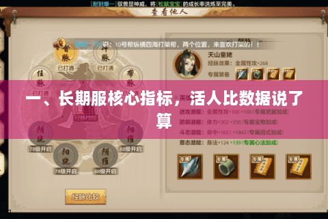 一、长期服核心指标，活人比数据说了算