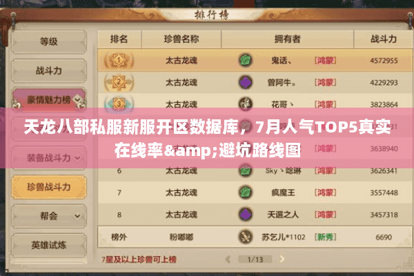 天龙八部私服新服开区数据库，7月人气TOP5真实在线率&避坑路线图