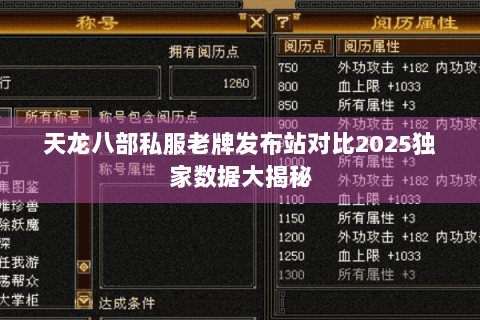 天龙八部私服老牌发布站对比2025独家数据大揭秘