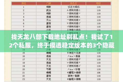 找天龙八部下载地址别乱点！我试了12个私服，终于摸透稳定版本的3个隐藏逻辑