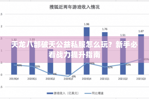 天龙八部破天公益私服怎么玩？新手必看战力提升指南