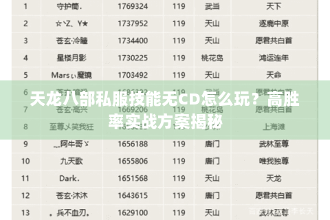 天龙八部私服技能无CD怎么玩？高胜率实战方案揭秘