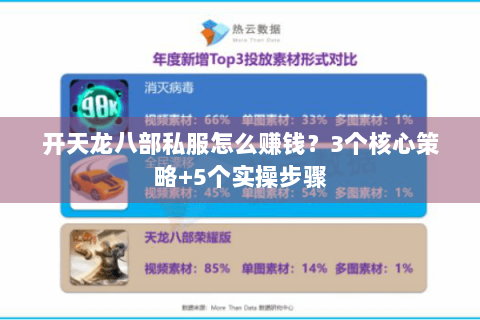 开天龙八部私服怎么赚钱？3个核心策略+5个实操步骤