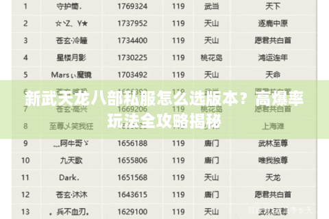 新武天龙八部私服怎么选版本？高爆率玩法全攻略揭秘