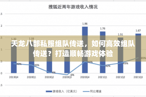 天龙八部私服组队传送，如何高效组队传送？打造顺畅游戏体验