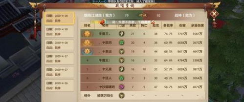 私服天龙八部发布网防官如何平衡人气与安全？实战避坑指南