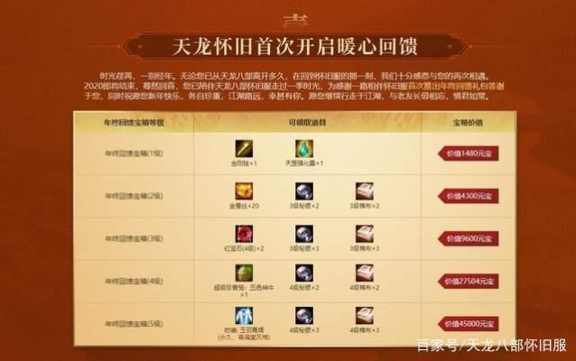 白山天龙八部发布网官网如何找到稀有资源？老玩家实战经验分享